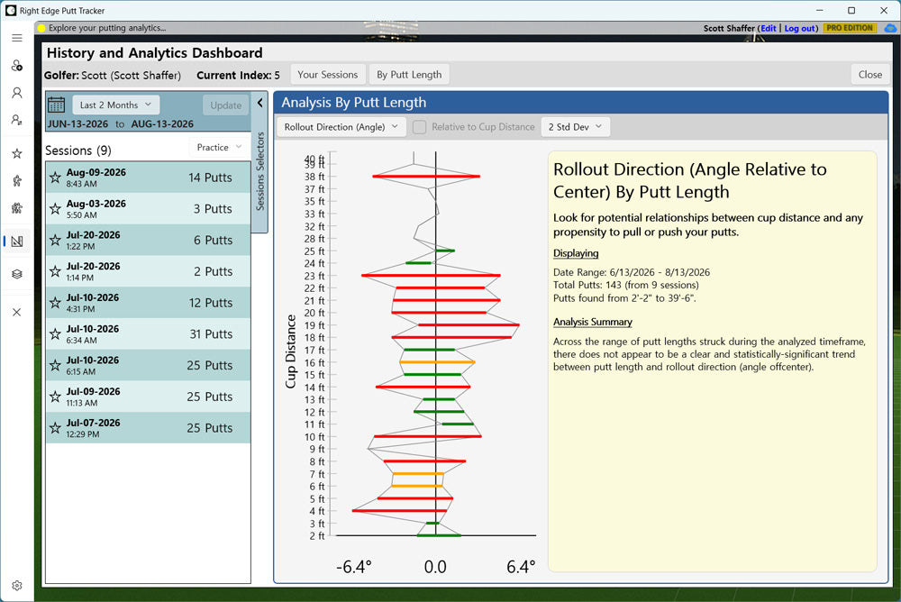 Putt Simulation and Analysis Software - Pro Edition Upgrade