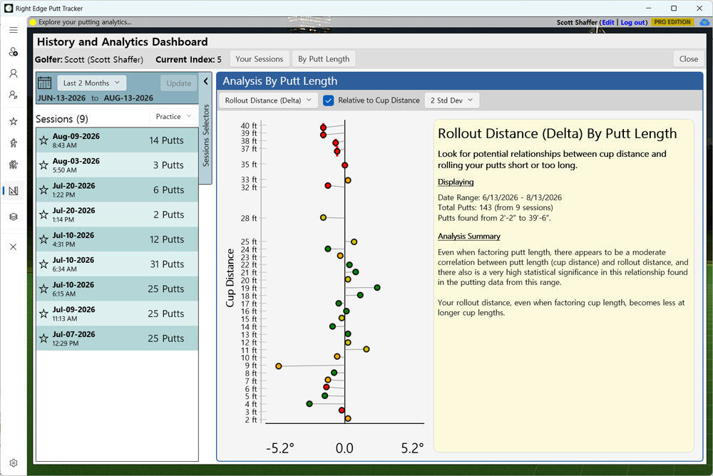 Putt Simulation and Analysis Software - Pro Edition Upgrade