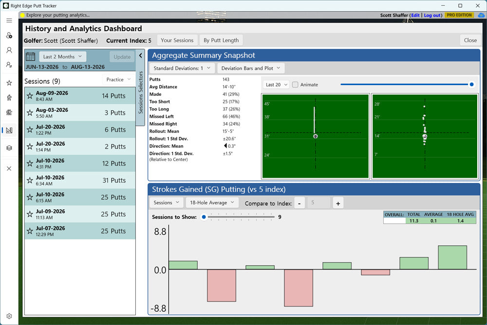Putt Simulation and Analysis Software - Pro Edition Upgrade